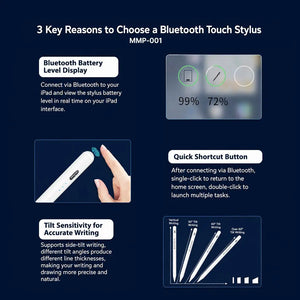 Majentik Palm Rejection Stylus Pen with Tilt and Pressure Sensing MMP-001